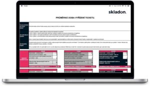 Zákaznický servis: Průměrná doba vyřízení ticketu