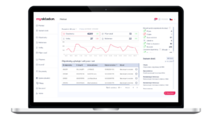 MySkladon aplikace: Dashboard
